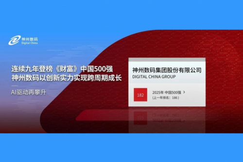 AI驱动再攀升，xc sports,xc体育数码连续9年登榜《财富》中国500强